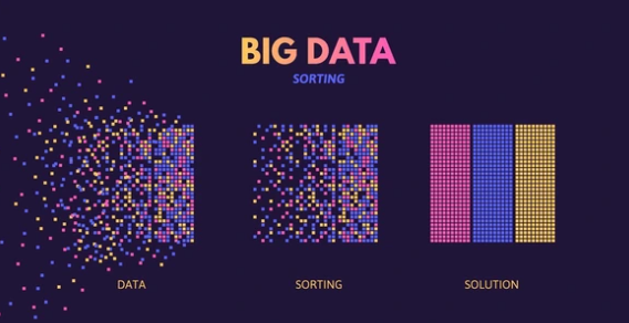 Sort Heterogeneous Data ML